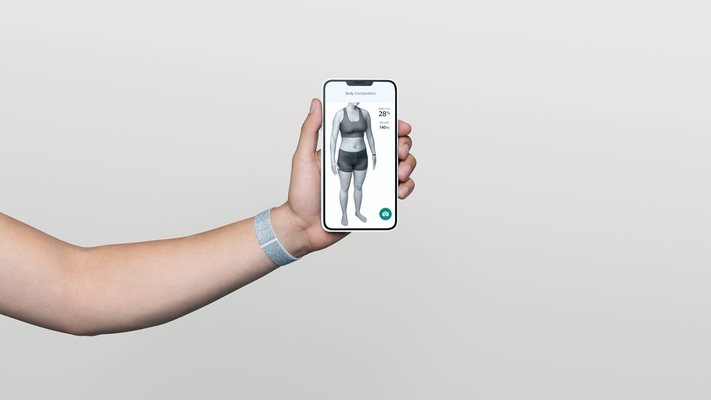 The science behind the Halo Body feature Amazon Science